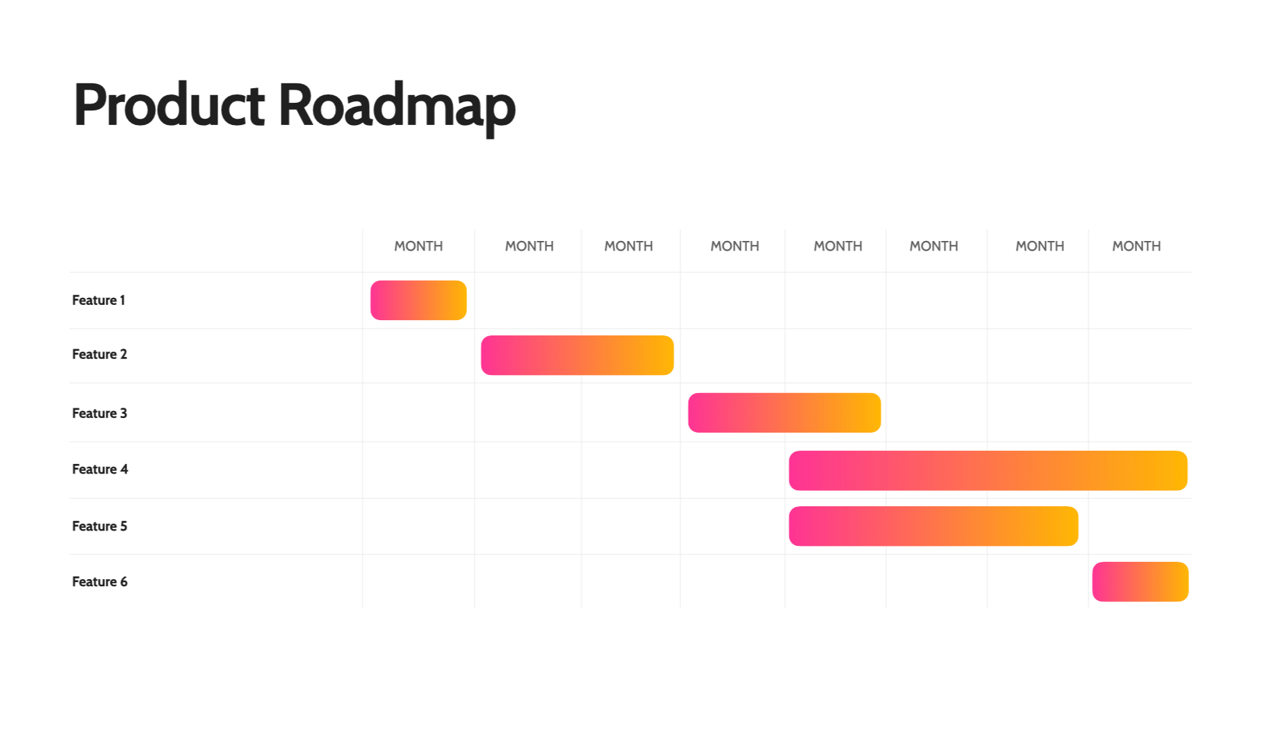 A roadmap schematic